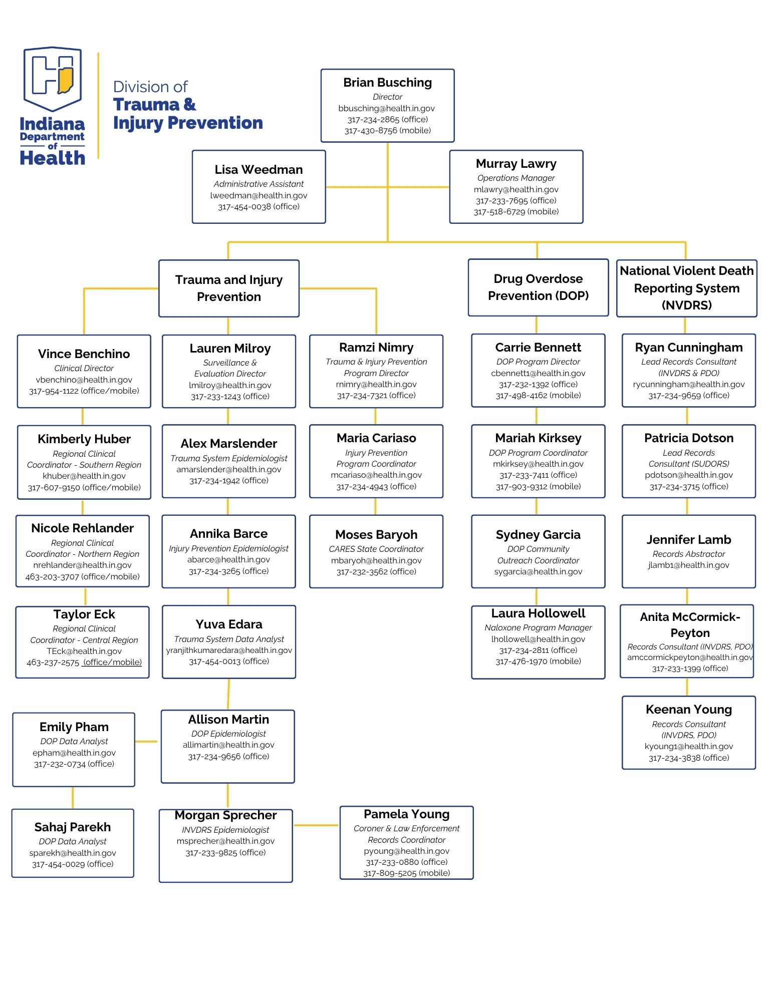 8.5x11 Trauma & Emergency Prevention.jpg
